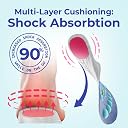 Akusoli Insoles Men & Women, Insoles for Flat Feet & Men Work Boots, Arch Support Inserts for Women Standing All Day, High Arch Support & Flat Foot Inserts, Blue, L/XL | Men 8-13 | Woman 10-12 gallery image