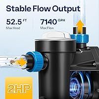 Vista 4 de VIVOHOME 2.0 HP Powerful Self Primming 7140 GPH Swimming Pool Pump w/Timer for Inground Pool 1.5" & 2.0'' PVC Pipe Fittings 115V Energy Saving