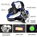 MG SALESS Head Torch Hands Free Head Flashlight LED Lamp Water Resistant Drop Resistant Head Lamp Spotlight for Camping Fishing Running Cycling Best Super Bright Headlamp Light gallery image