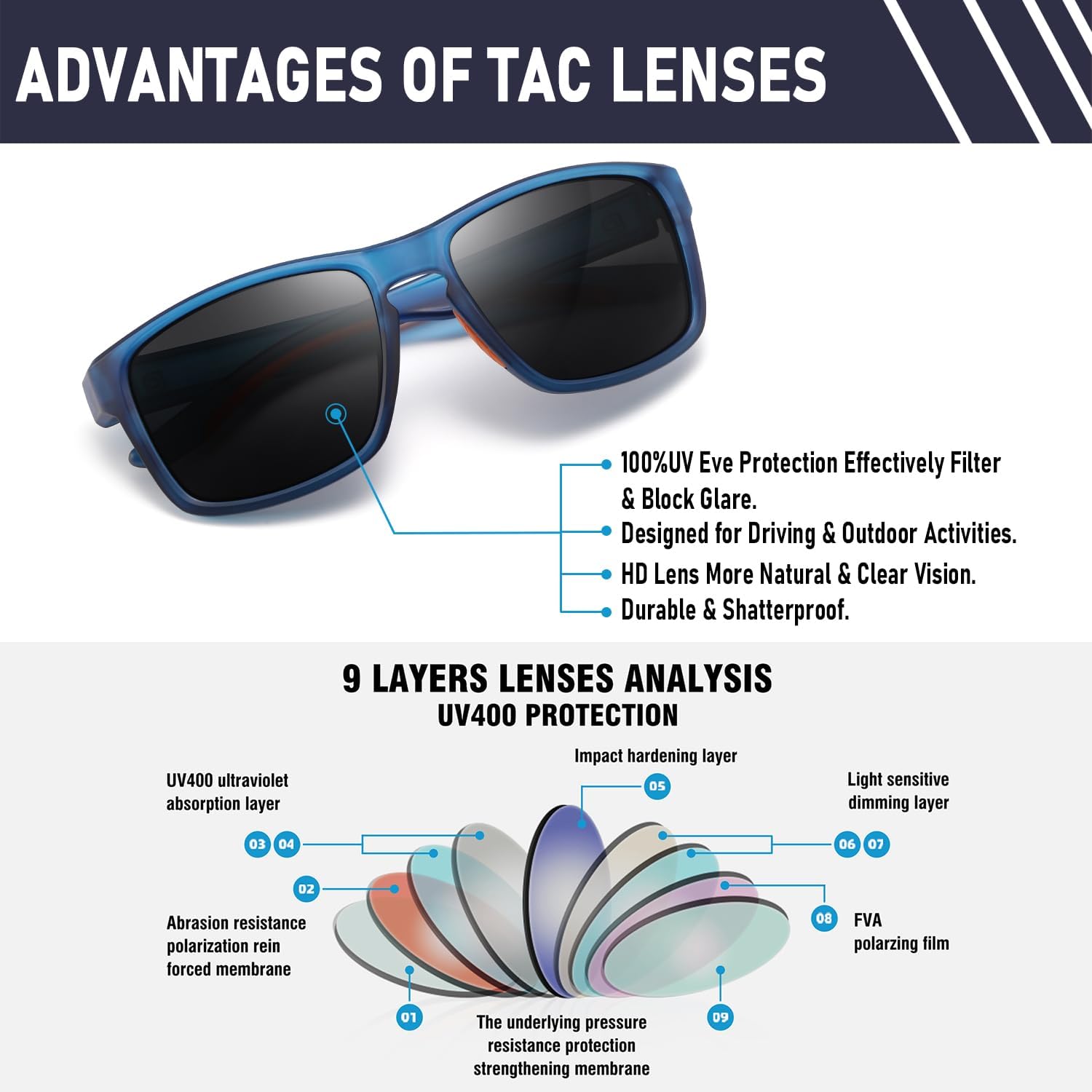 DUCO Polarized Sunglasses for Men and Women Retro Square UV400 Protection Lightweight Frame Driving Sun Glasses DC6288 - Image 5