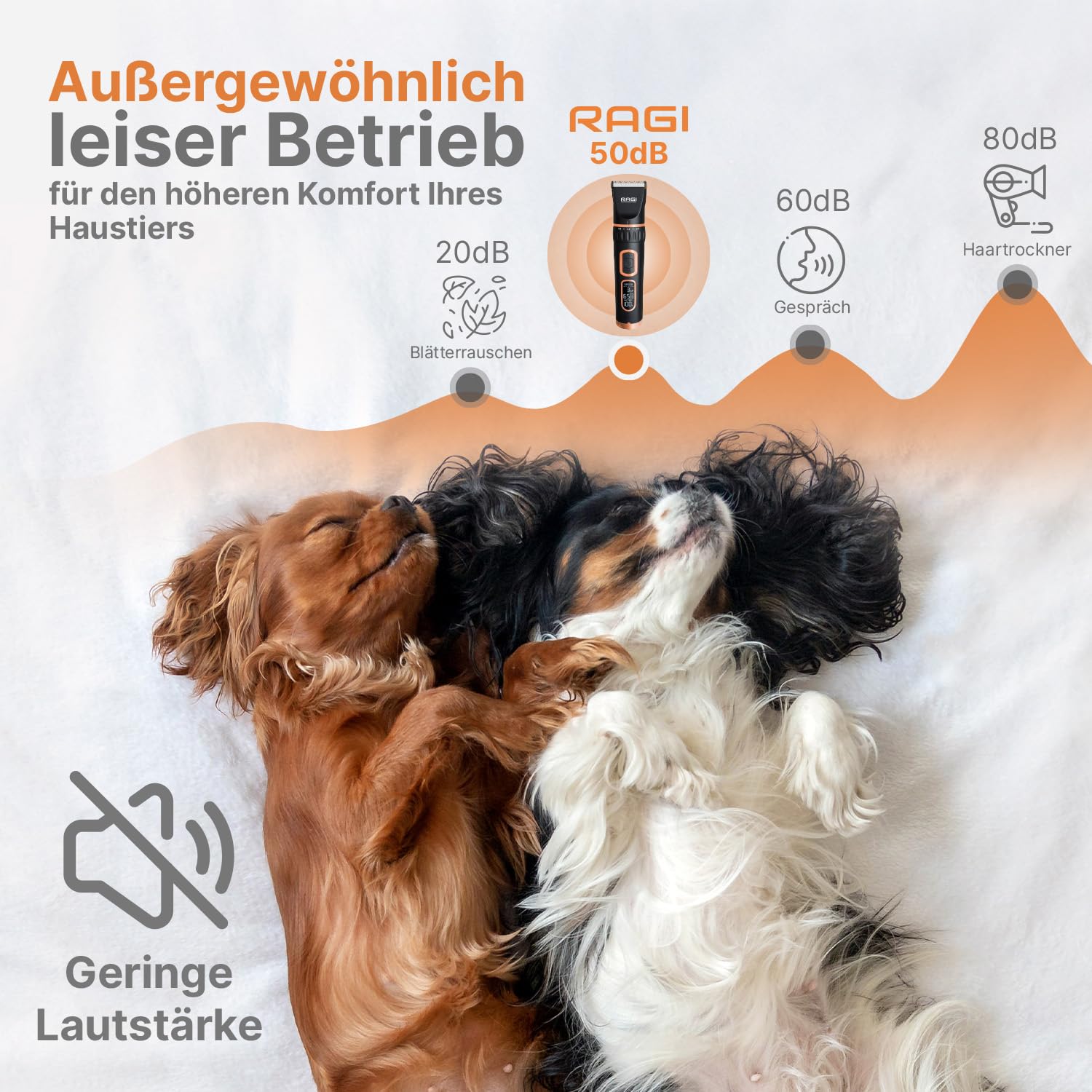 RAGI Tondeuse pour chien - Tondeuse sans fil - Silencieuse et rechargeable - Tondeuse à poils d'animaux - Noir