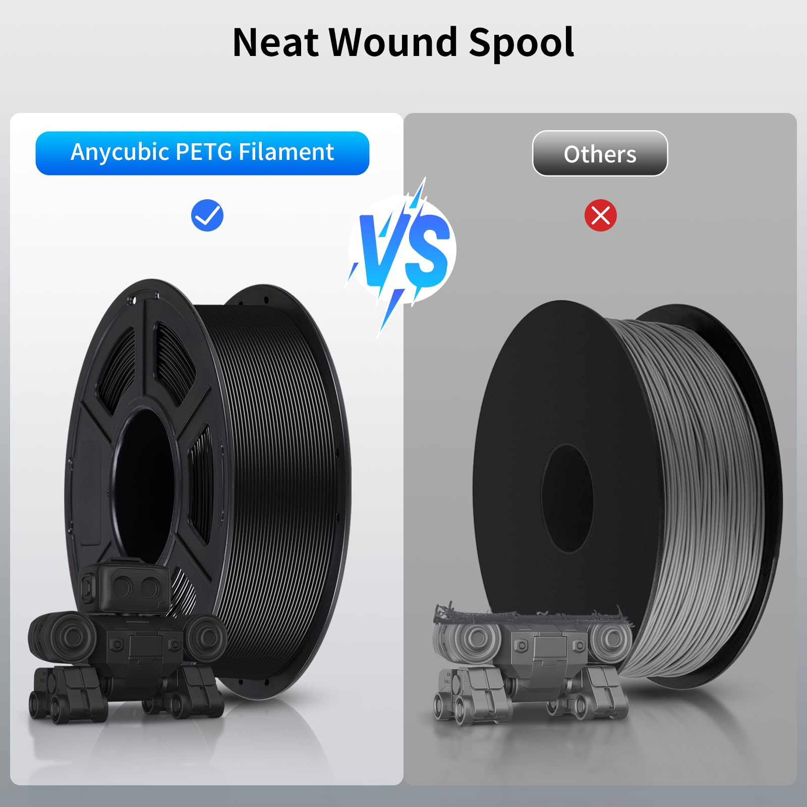 ANYCUBIC PETG Filament, 1,75mm Filament do Druku 3D, wysoka wytrzymałość, odporność na temperaturę, kompatybilny z różnymi Drukarkami 3D FDM, Czarny*2 2KG
