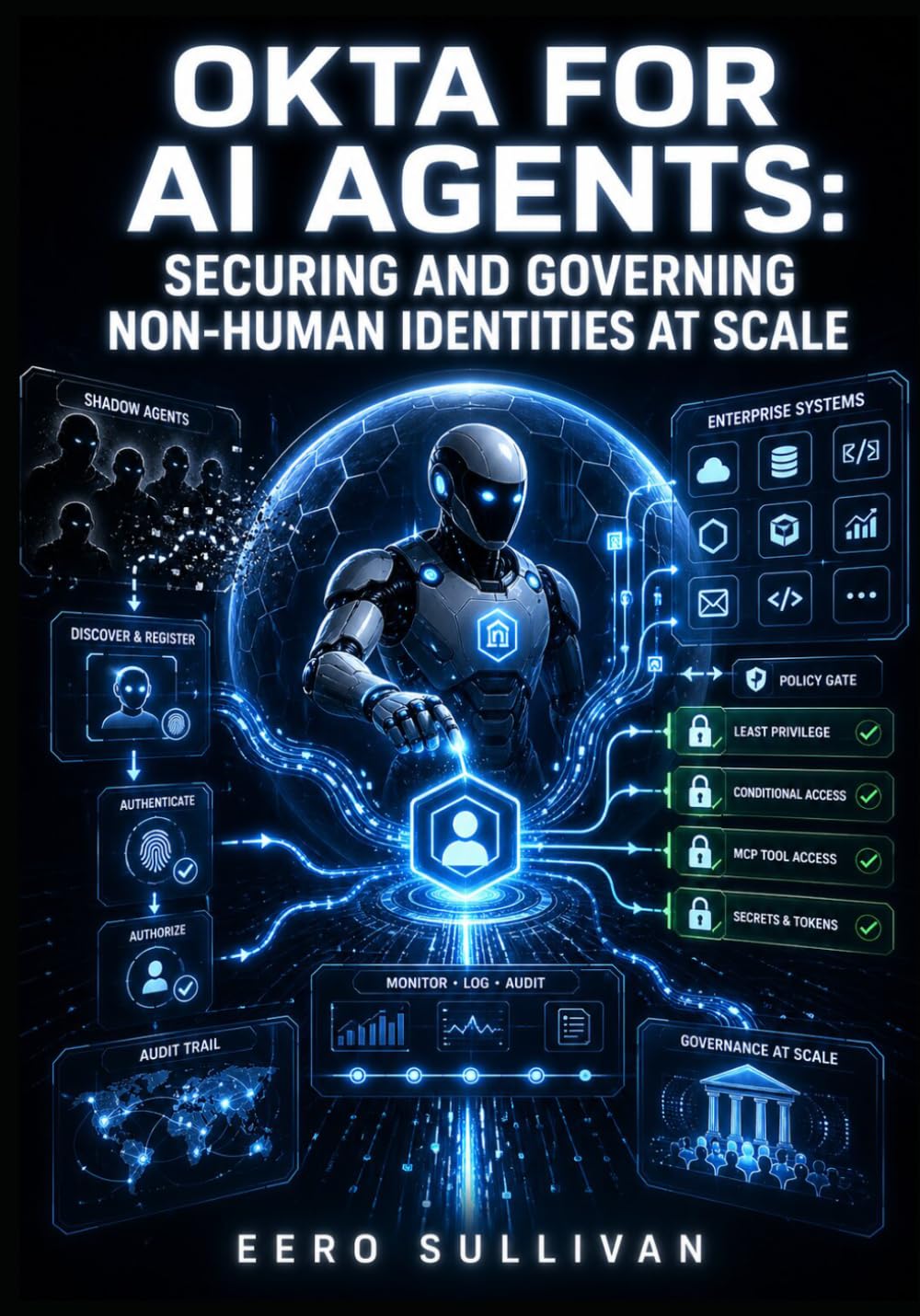 OKTA FOR AI AGENTS: SECURING AND GOVERNING NON-HUMAN IDENTITIES AT SCALE: Discover Shadow Agents, Enforce Least Privilege Policies, and Audit AI Access with Okta Identity Security Fabric