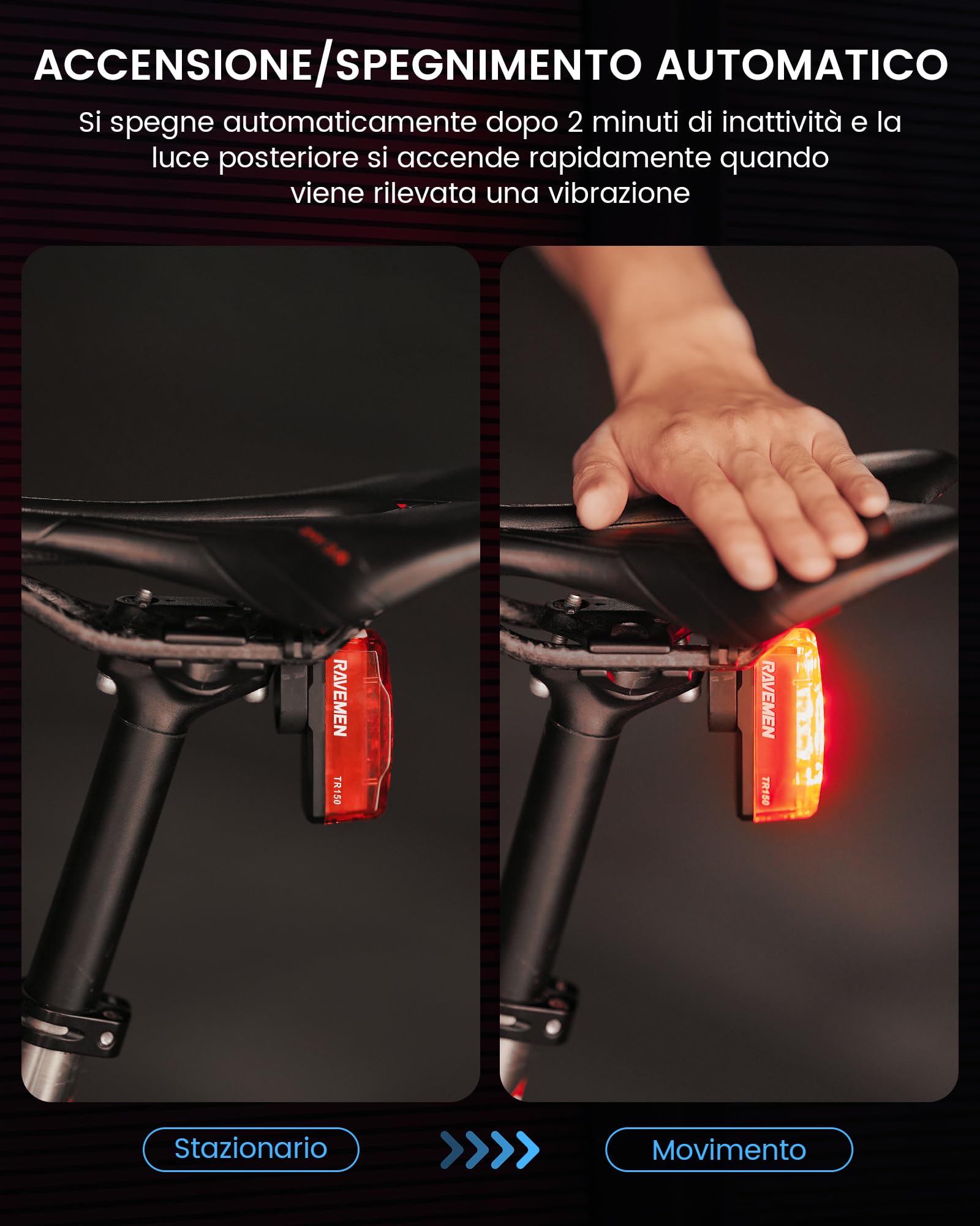 RAVEMEN TR150 Luce Posteriore per Bici,150 Lumen 6 Modalità Notte e Giorno, Rilevamento dei Freni ON/OFF Automatico Fanalini Ciclismo USB-C Ricaricabile Impermeabile IPX6