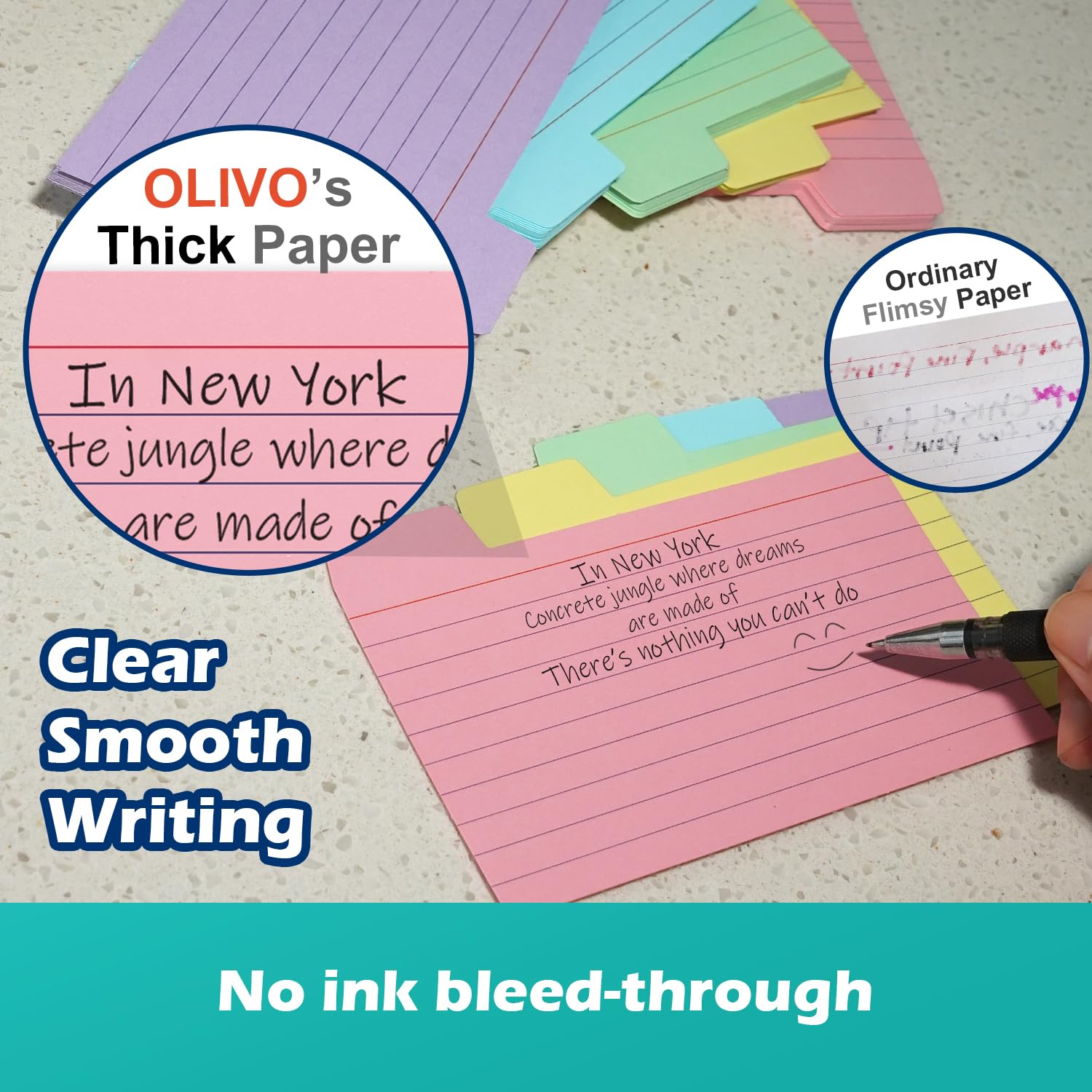Note Card Tabs Blank Flash Cards 200-Piece Tab Dividers & Note Cards Set - 3x5 Inch ...