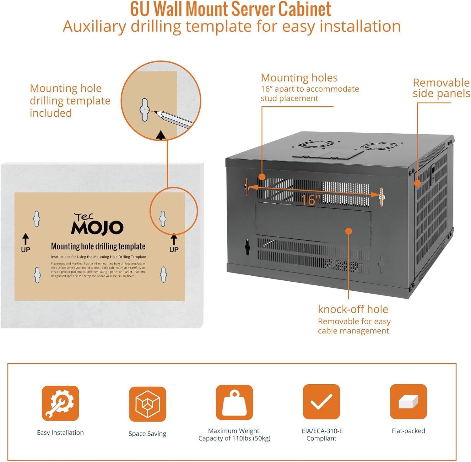 Wall mounting template and details on mounting holes and removable side panels for installation