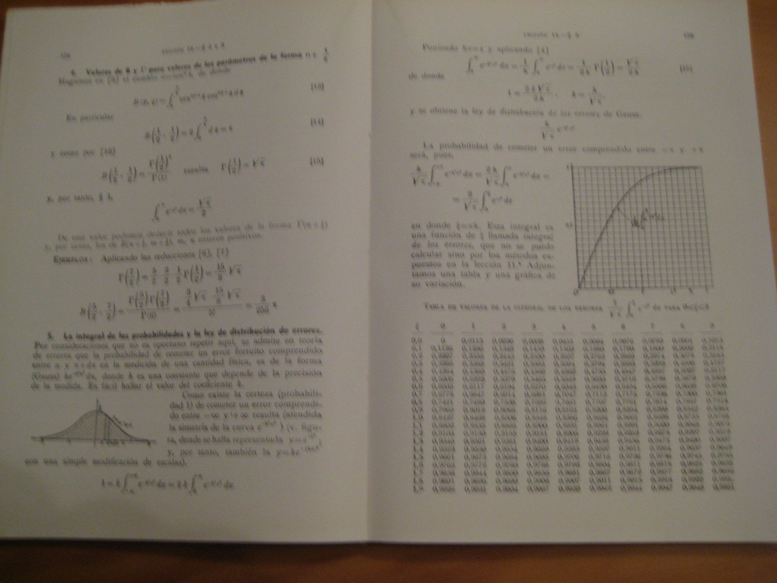 CURSO TEORICO-PRACTICO DE CALCULO INTEGRAL APLICADO A LA FISICA Y TECNICA