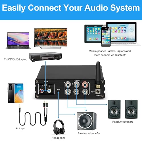Miniatura 8 de Depusheng DPA30 Amplificador de receptor de audio estéreo de 2.1 canales Mini Hi-Fi Bluetooth 5.0 Amplificador de componentes de audio 50 vatios