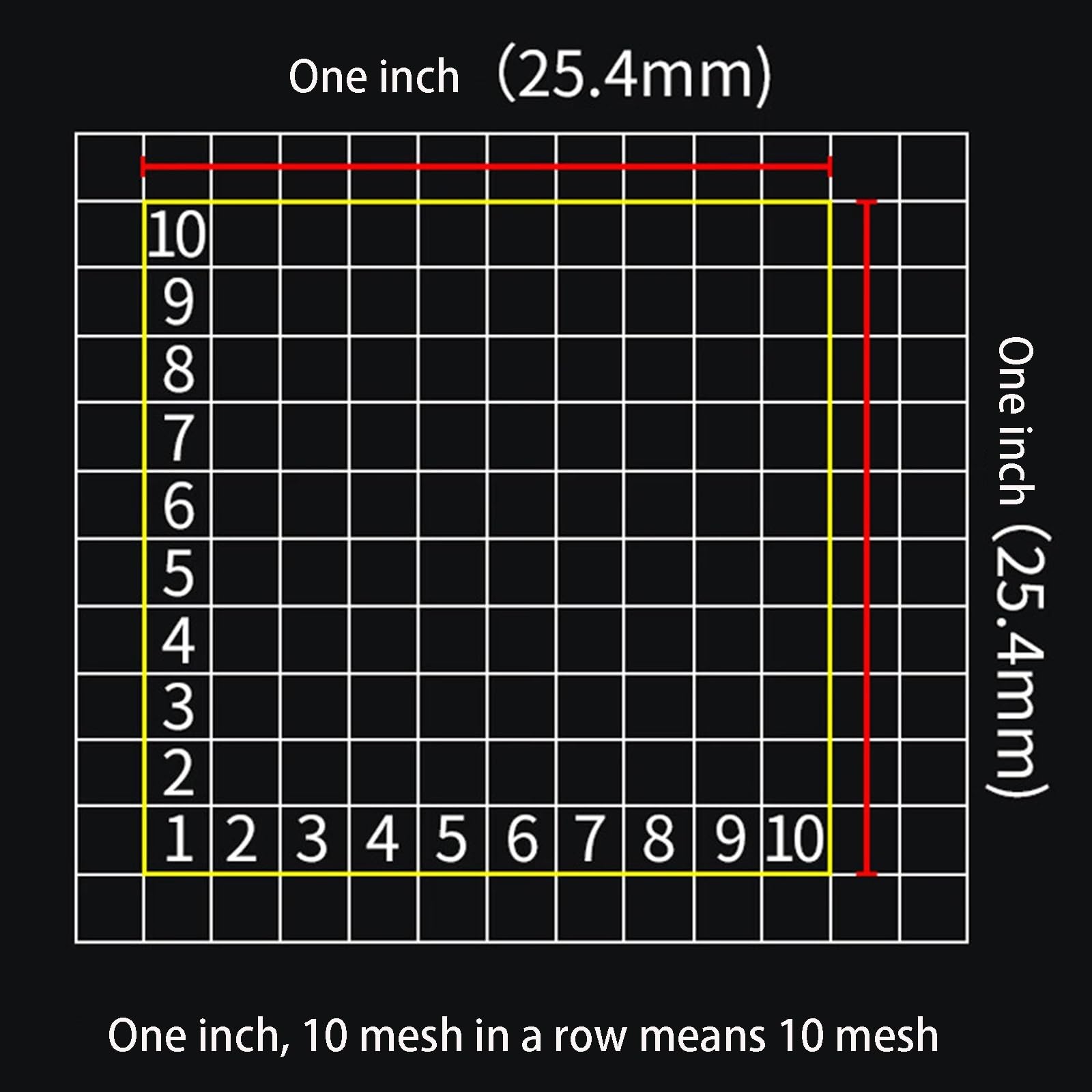 Tkanina druciana z miedzi, Mosiężna siatka druciana 10-200 mesh wielokolorowa(Purple 1x1m,30 mesh)