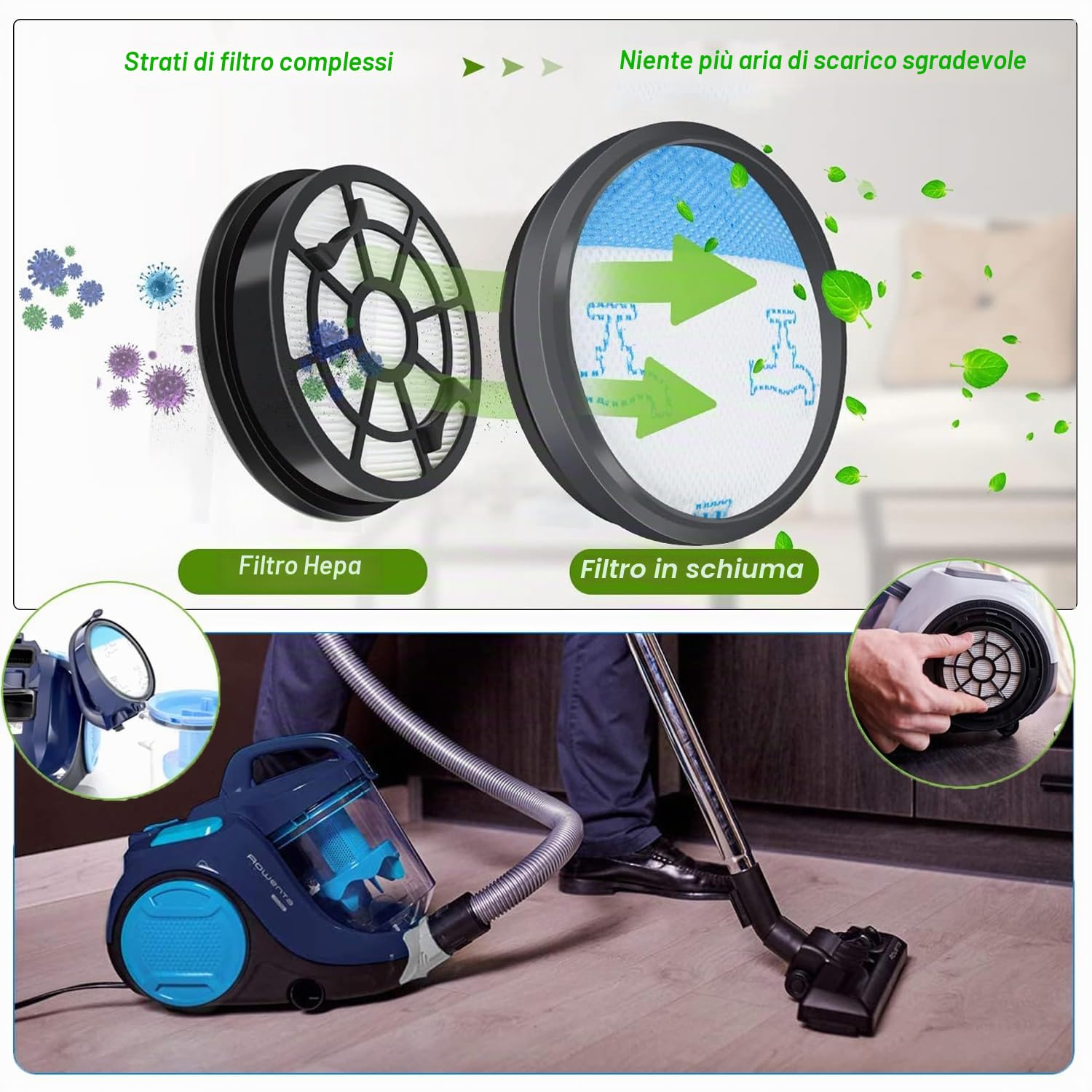 4 Pezzi Filtro per Rowenta Swift Power Cyclonic Aspirapolvere RO2910 RO2913 RO2915 RO2932 RO2933 RO2957 RO2981, Kit di Filtri HEPA con Filtro Spugna Ricambio di Accessori ZR904301