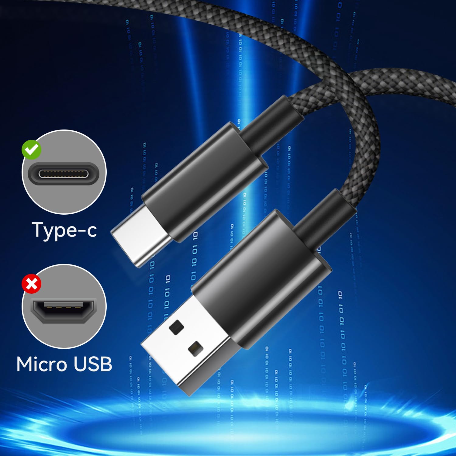 Cavo USB Type-C Ricarica Rapida 1M 3Pezzi, Cavetto USB Cellulare C per Sam-sung S25/S24/S23/S22/S21/A35/A34 A56/55, iPhone 16/15 Pro Max,Google Pixel, Cavo Ricarica Rapida TypeC Filo Caricatore iPhone