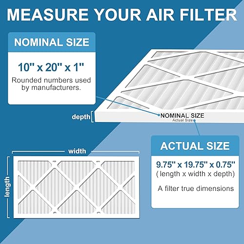 Miniatura 2 de LotFancy Filtros de aire de 10 x 20 x 1, filtros MERV 8 para horno de CA, paquete de 4 filtros plisados MPR 600 para aire acondicionado HVAC