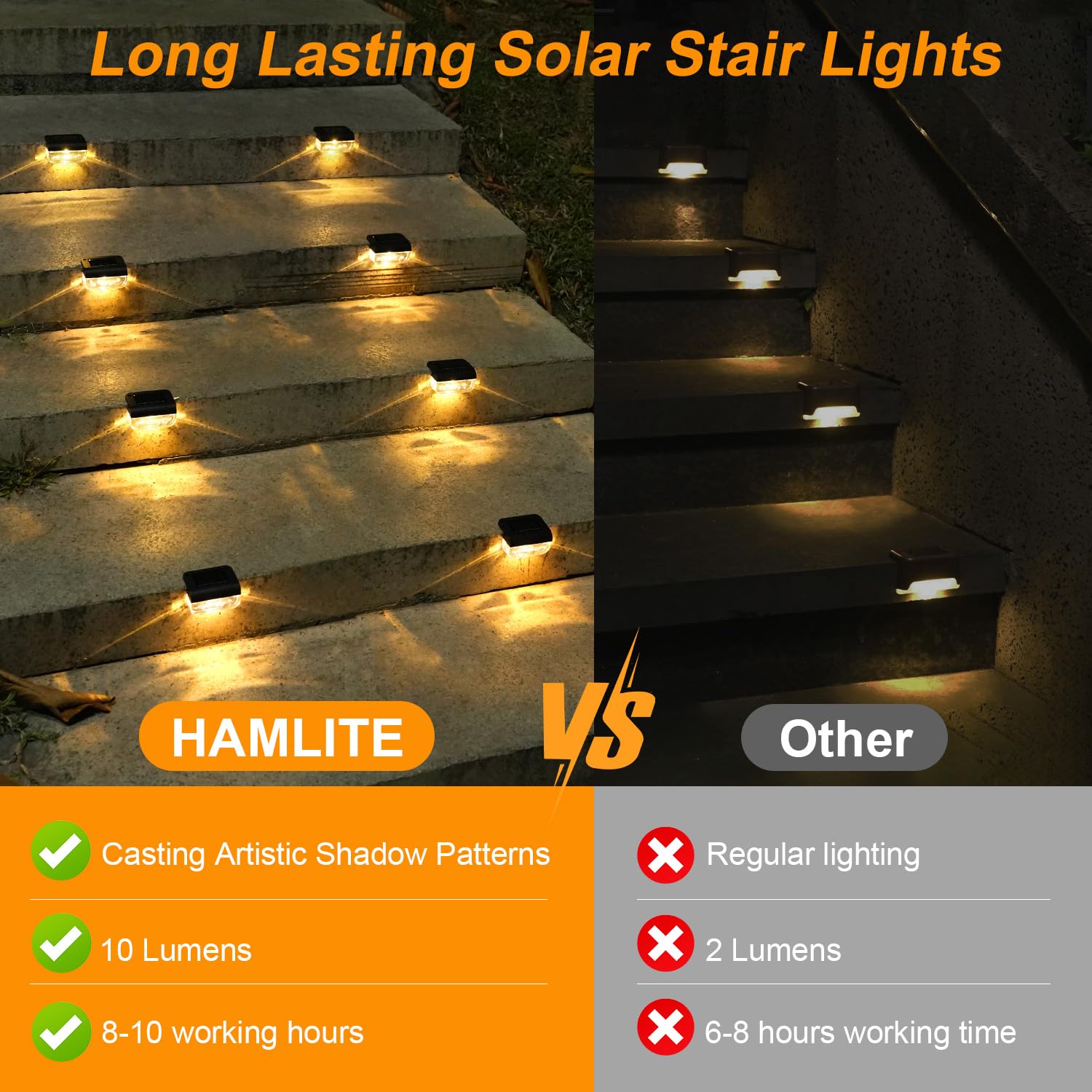 HAMLITE Lot de 16 lampes solaires de clôture d'extérieur étanches 3000 K pour escalier, marches, gouttière, cour, patio, allée, éclairage d'ambiance mural