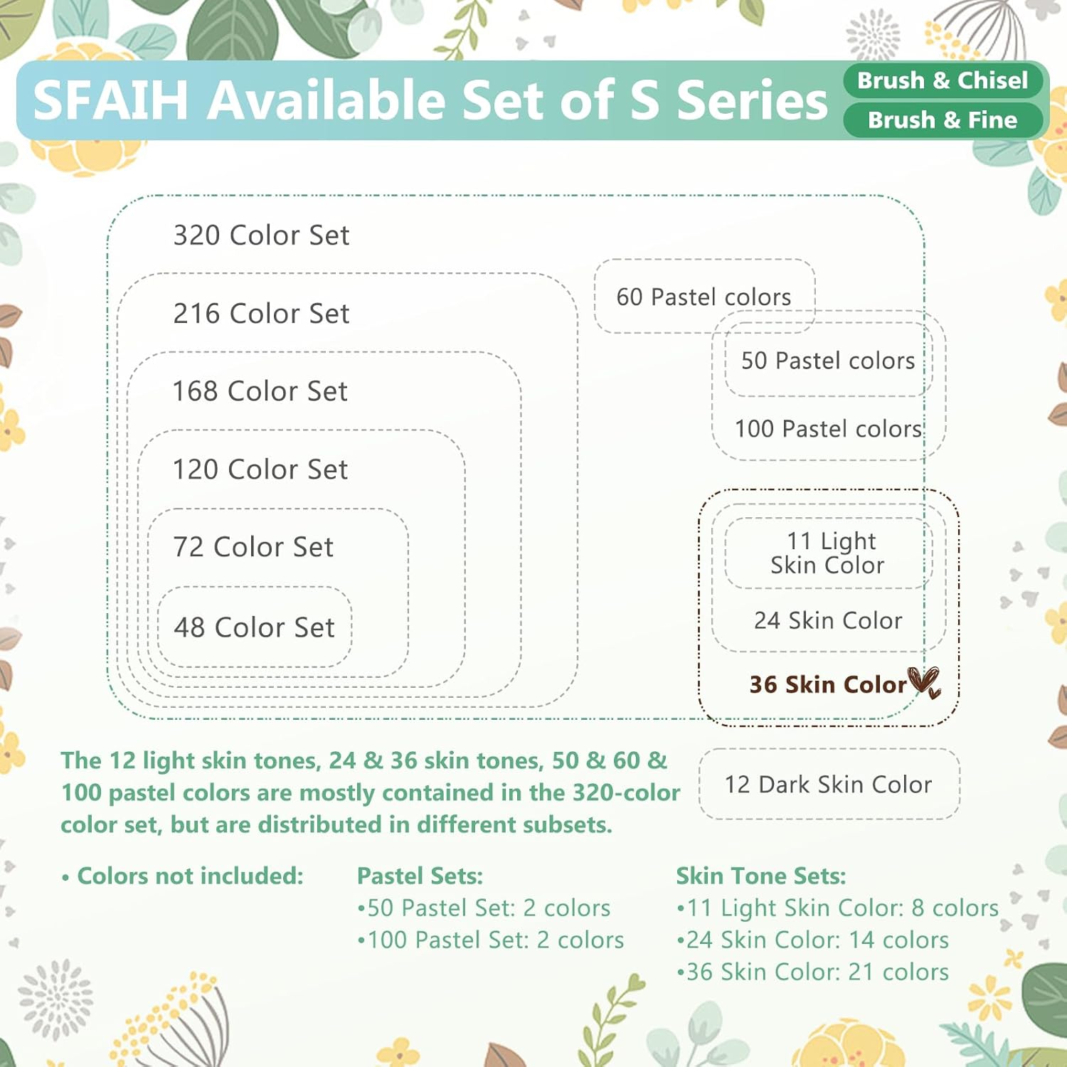 SFAIH Skin Tone Alcohol Markers Brush & Fine - 37 Portrait Color Permanent Markers for Adults/Teen/Artists/Creators, Blendable Art Markers for Coloring Sketch & Drawing & Illustration-Refillable Ink - Image 8