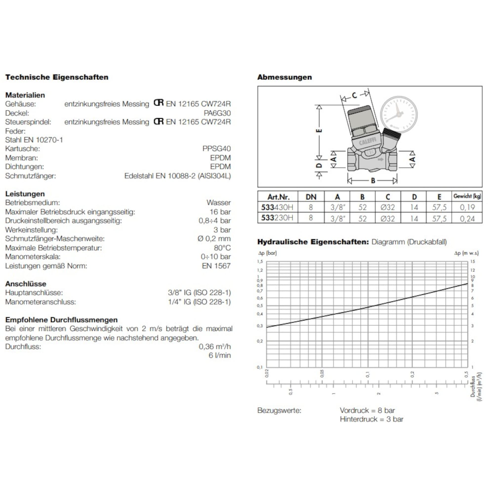 CALEFFI Mikro-Schrägsitz-Druckminderer 3/8" Zoll bis 80°C, Druckregelbereich ausgangsseitig 0,8 bis 4 bar (Mit Manometer)