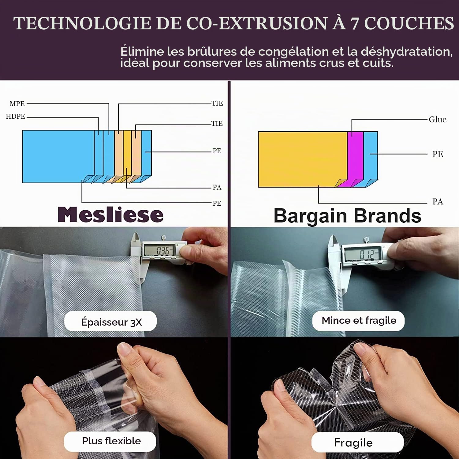 Mesliese Lot de Sacs Sous Vide (3Rouleaux 8"x16' & 3Rouleaux 11"x16')