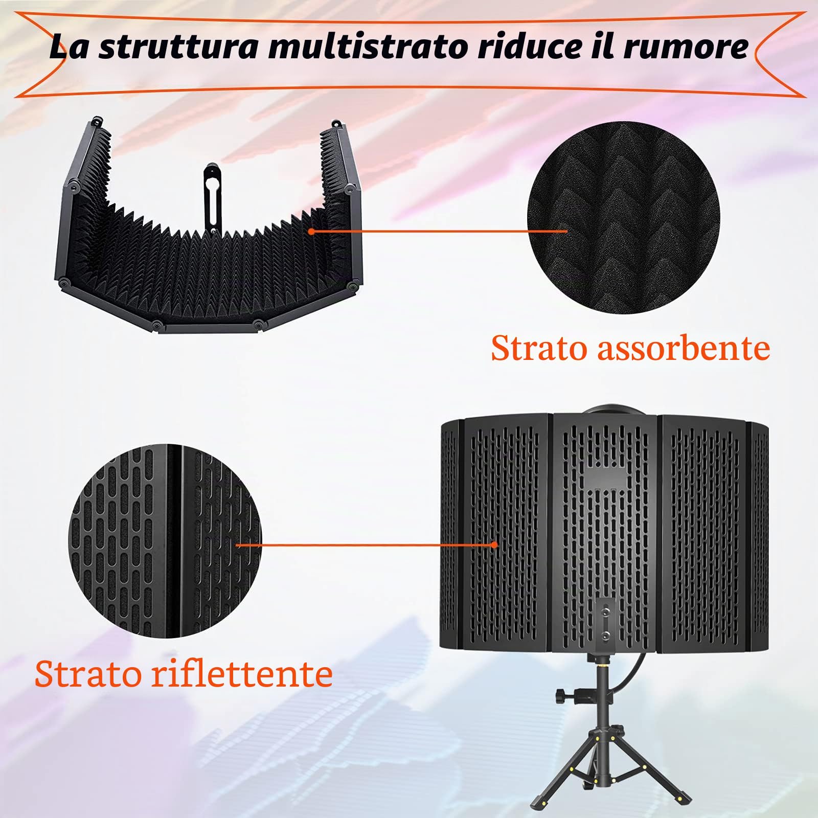 Scudo di isolamento del microfono con treppiede, protezione di isolamento della cabina vocale, filtro pop a 5 pannelli pieghevole in schiuma fonoassorbente per Yeti blu e qualsiasi