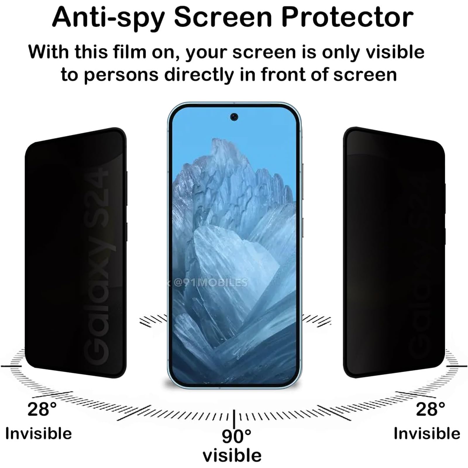 2 Pellicole Protettive TPU Privacy Per Google Pixel 9, Anti-spia, Supporto Impronte Digitali, Copertura Completa, Senza Bolle - 2