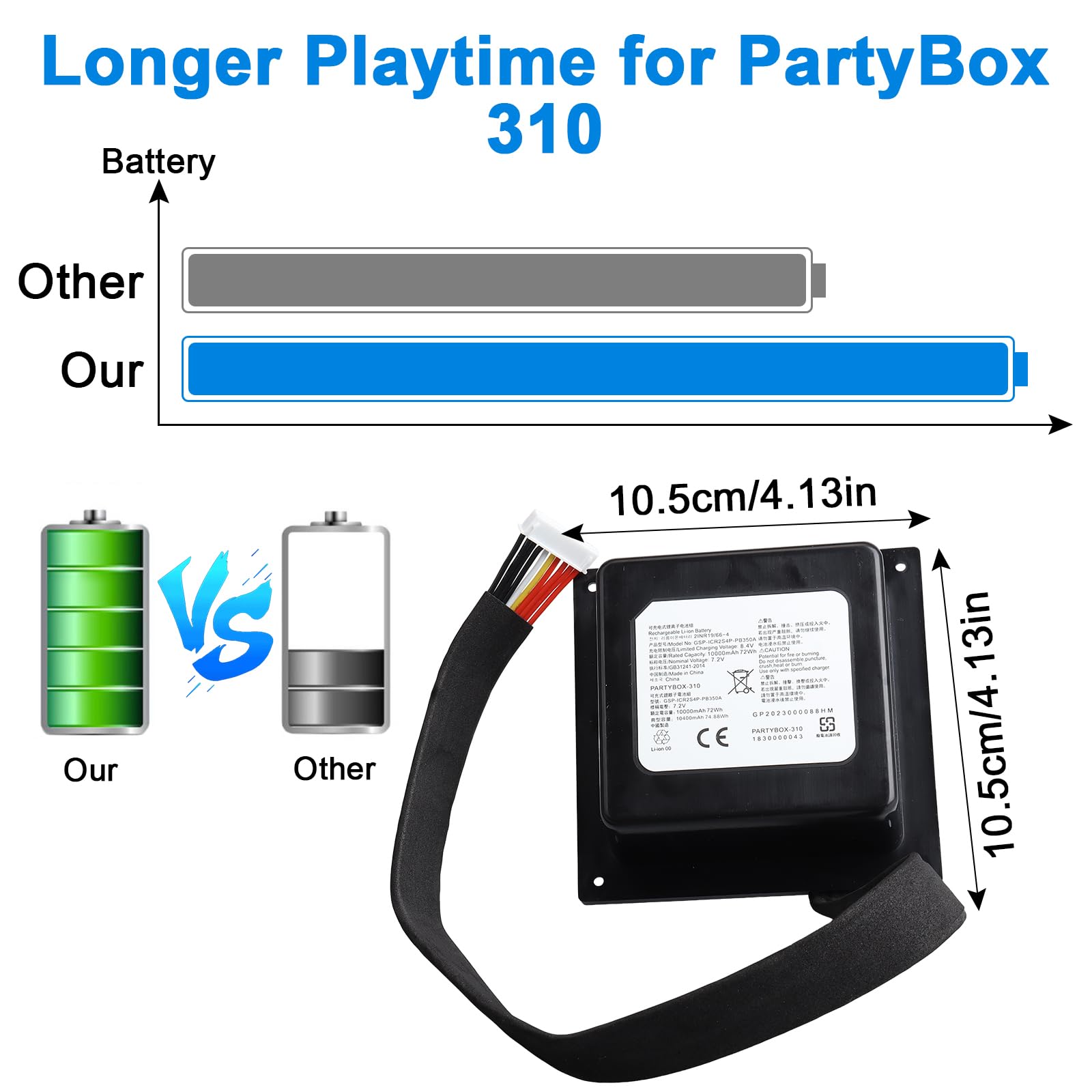7,2 V 10000 mAh Batterie PartyBox 310 Compatible avec Les Enceintes Bluetooth Portables JBL PartyBox 310 SUN-INTE-125
