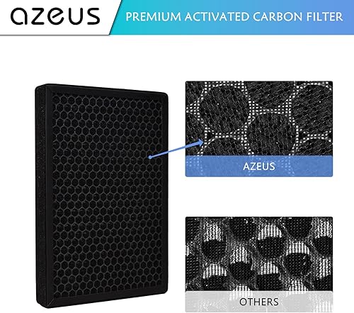 Miniatura 6 de AZEUS GL-FS32 - Filtro purificador de aire, True HEPA H13 con carbón activado y prefiltro, compatible con GL-FS32, 1 paquete