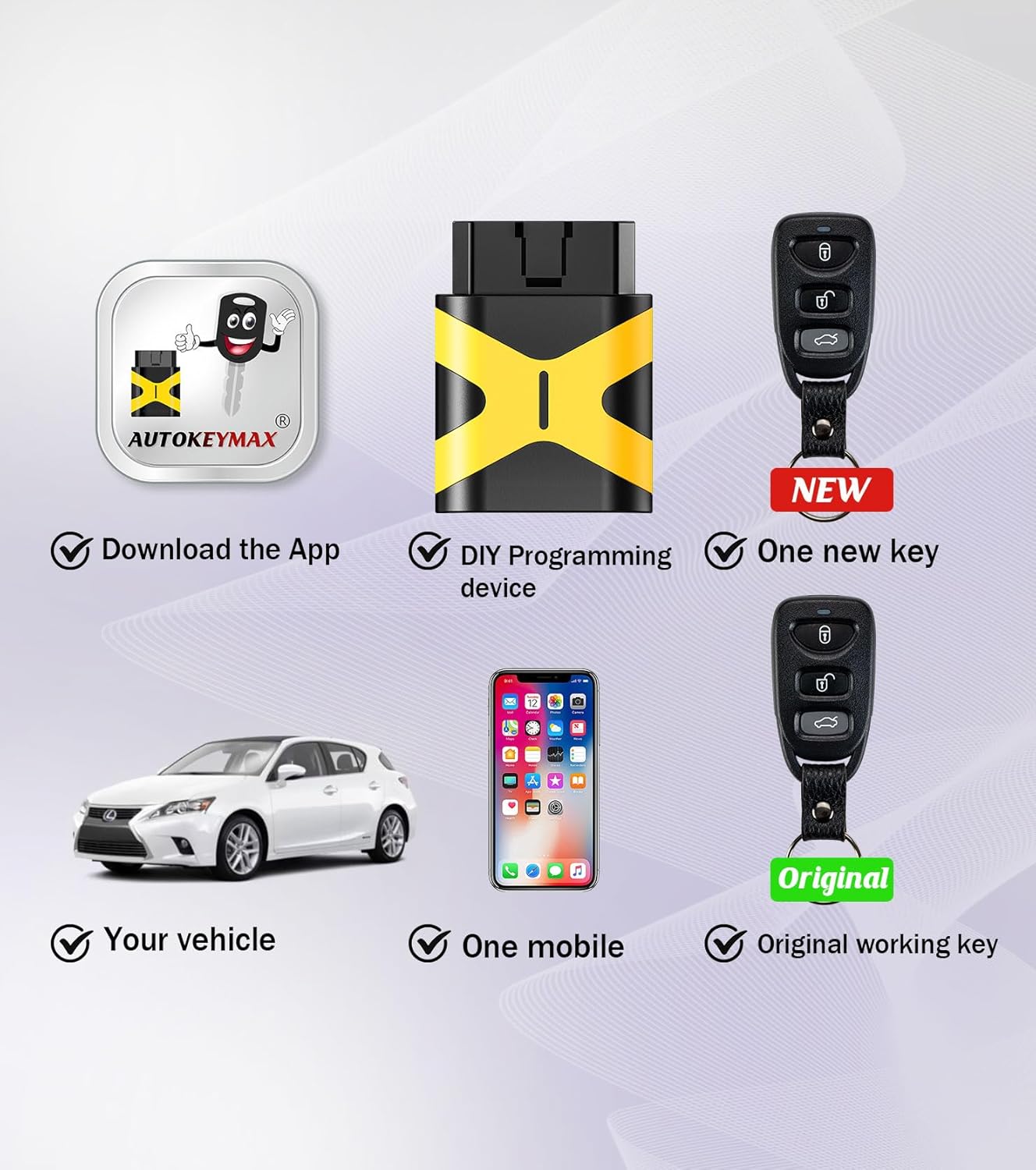 Keyless Entry Remote Control Self Programmable Car Key Replacement for 2016-2020 Hyundai Elantra Sedan with FCC: OSLOKA-423T