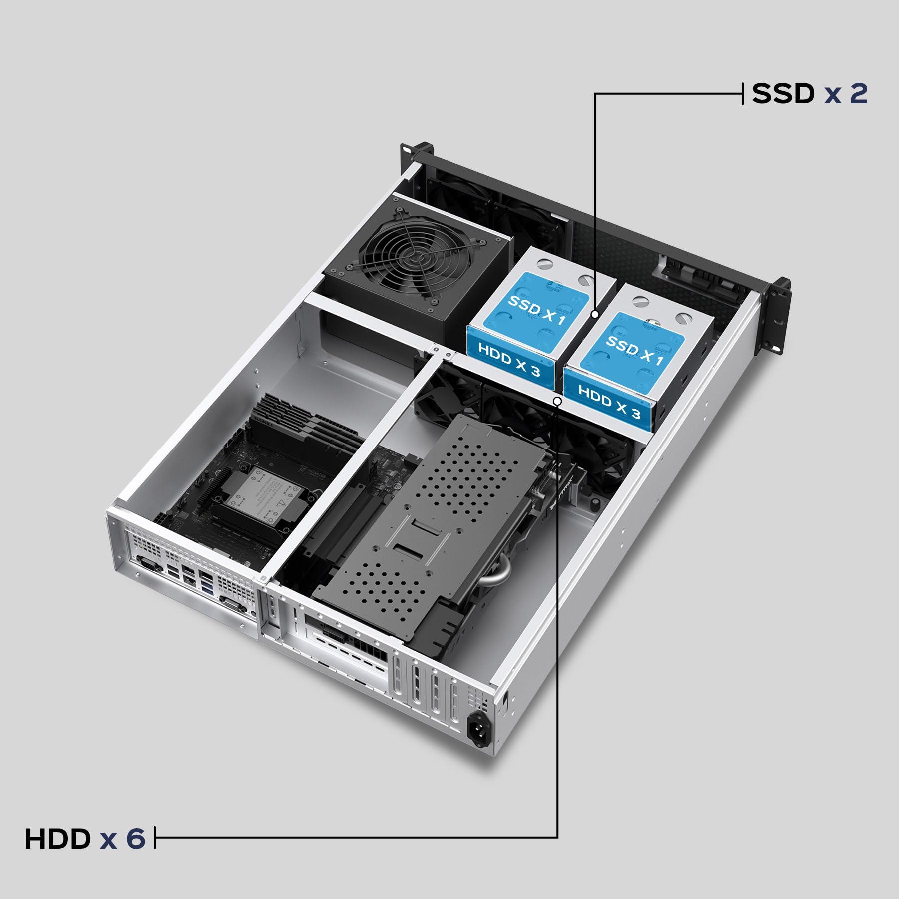 Scatola Rack 19" 2U 600mm ATX Unykach UK2130 - Chassis Server Professionale, 6 alloggiamenti (4 x 3,5 + 2 x 2,5), USB-C 3.2, 5 ventole PWM incluse, compatibile GPU High Range