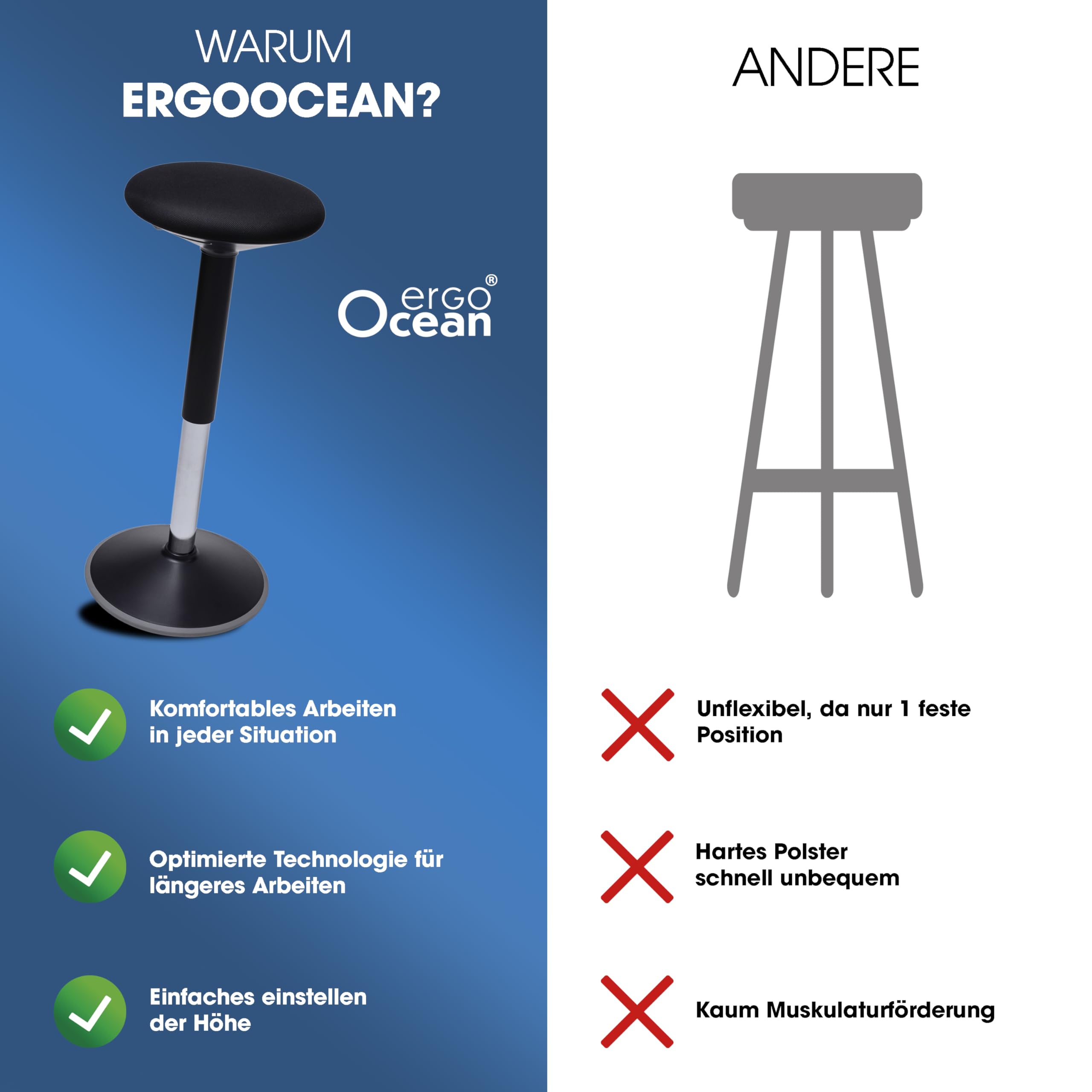 Bürohocker 2in1 Sitz- & Stehhocker höhenverstellbar Schwarz | Zertifiziert & ergonomisch. Fördert einen gesunden Rücken durch aktives Sitzen & Stehen. Ideal im Büro & Homeoffice.