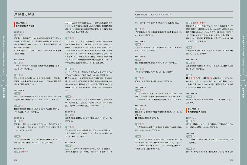 世界史トータルナビ INPUT＆OUTPUT800 | 学研教育