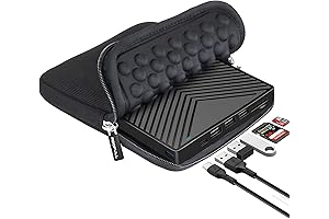 ROOFULL External CD DVD Drive Only $15 Gift Card