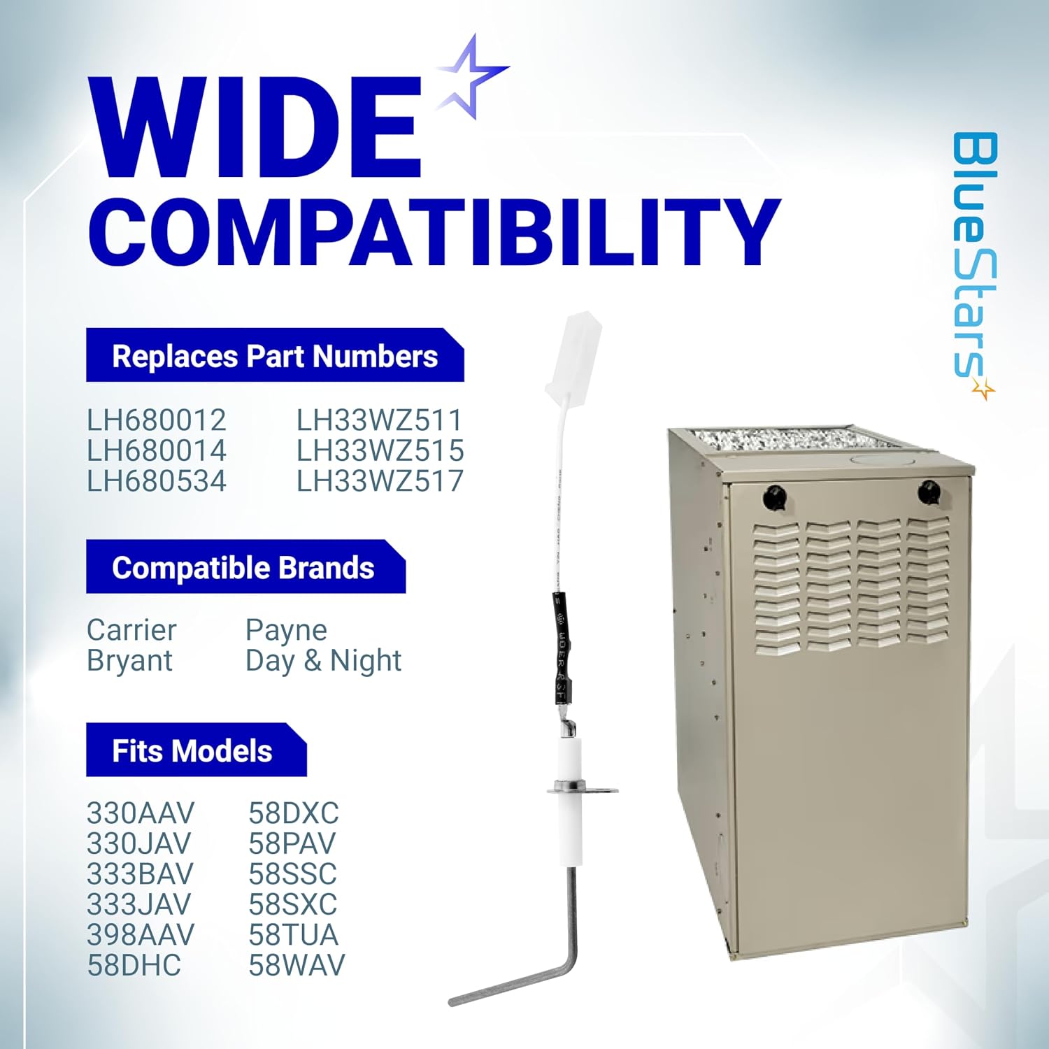 Wide Compatibility for BlueStars Furnace Flame Sensor
