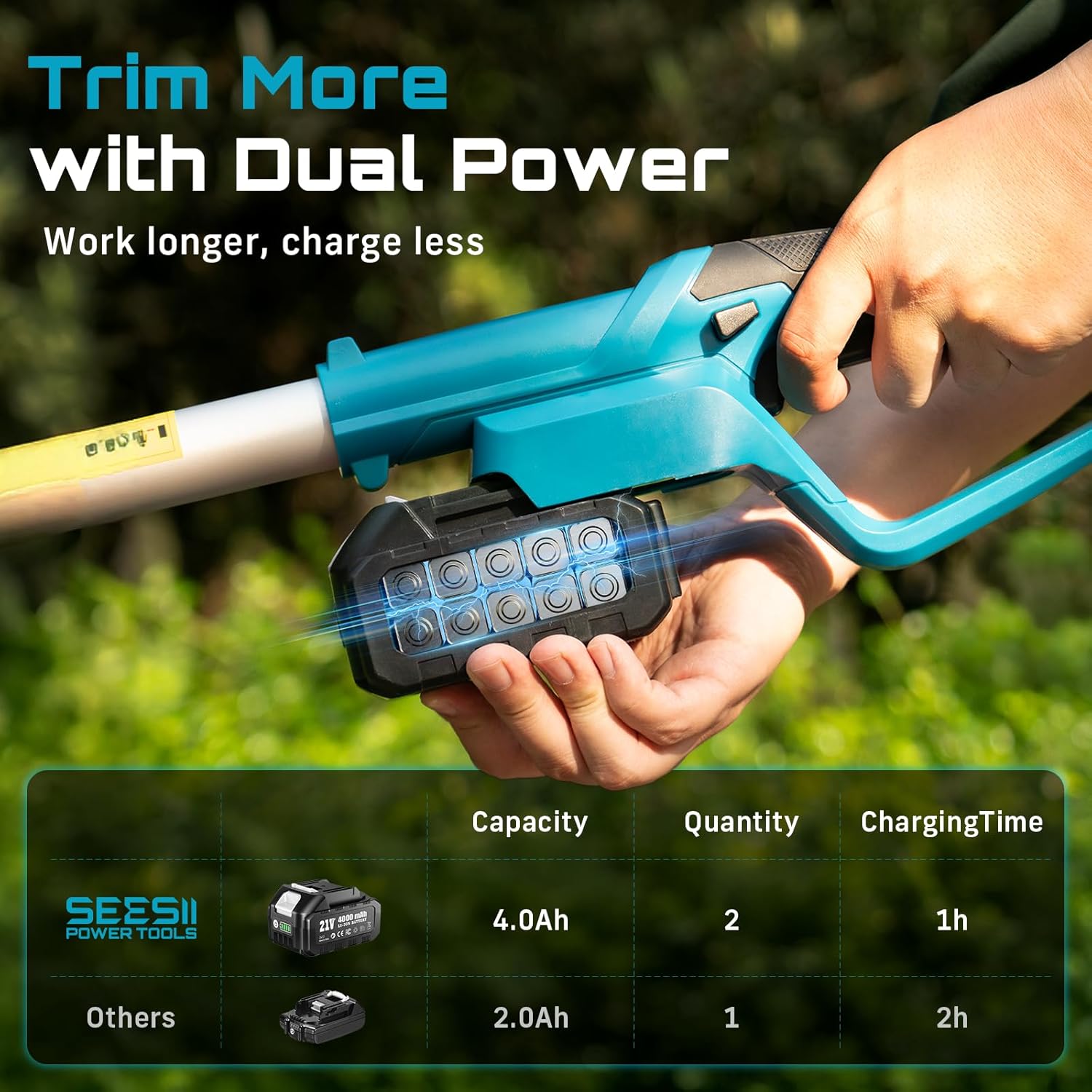 Close-up of a hand inserting a 4.0Ah battery into the power grip of the SEESII pole hedge trimmer, with a table showing battery capacity, quantity, and charging time comparisons.