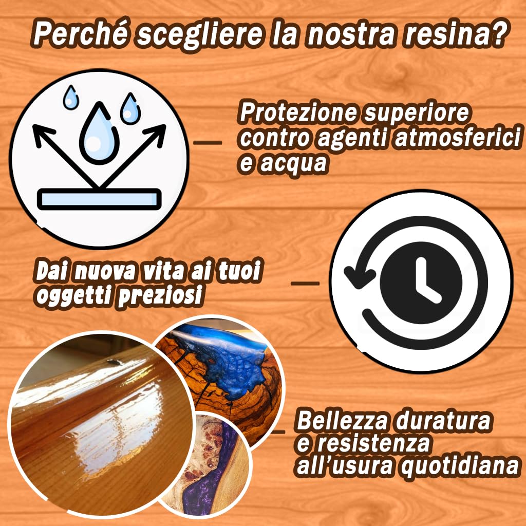 Resin Pro EPOXYWOOD 1.5 KG Resina Epossidica per Legno - Rivestimento protettivo, Restauro, Rinforzo