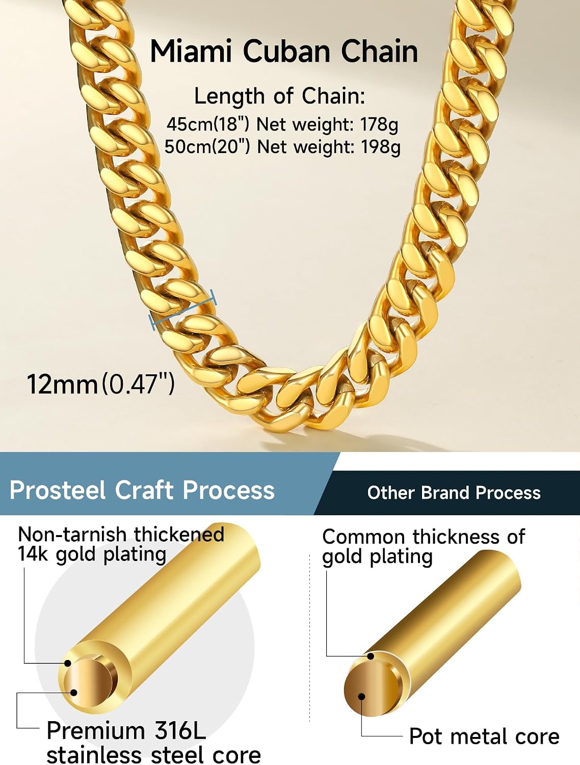 PROSTEEL Chunky Cuban Link Curb Chain Necklace for Women Men, Stainless Steel Choker Thick Trendy Statement Hip Hop Miami Cuban Chain Jewelry Gifts Unisex Size,5/12/14mm Widths,18"/20"