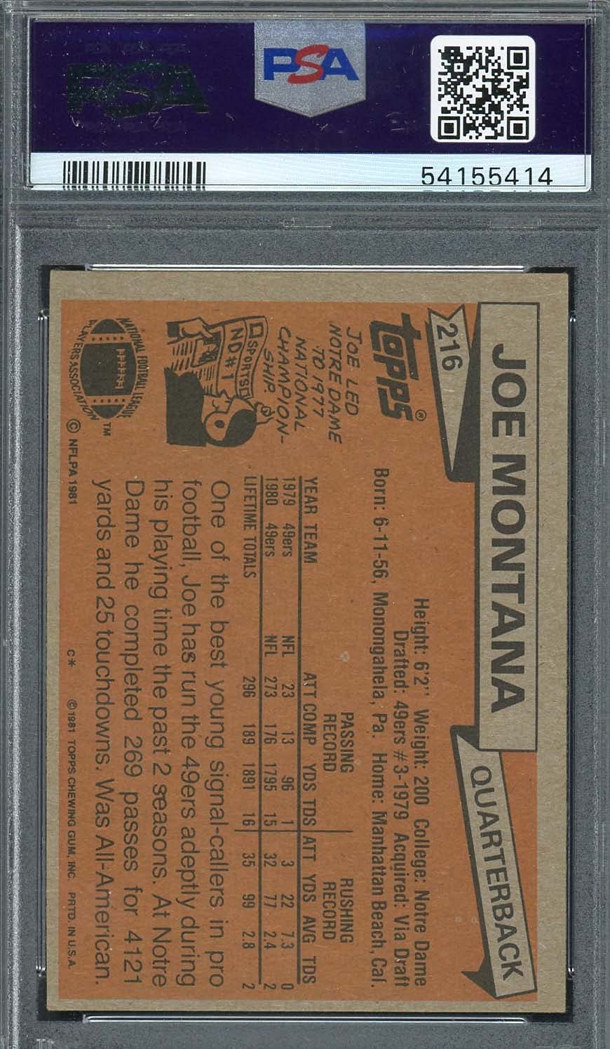 Amazon.com: Joe Montana 1981 Topps Football Rookie Card #216 Graded PSA 5 :  Collectibles & Fine Art