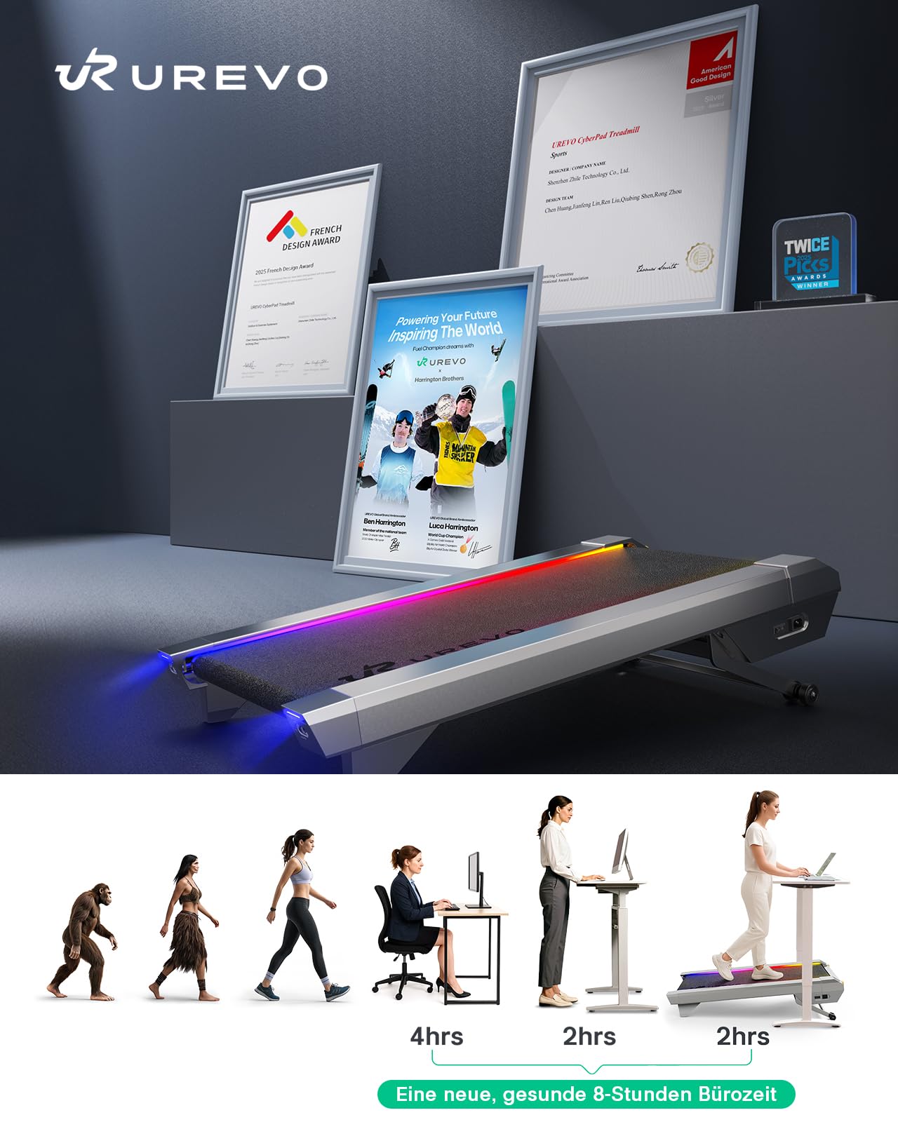 UREVO CyberPad Walking Pad mit 14% automatischer Steigung – Smart Untertisch-Laufband fürs Büro & Zuhause, leiser Brushless-Motor, extra große Lauffläche, KI-App