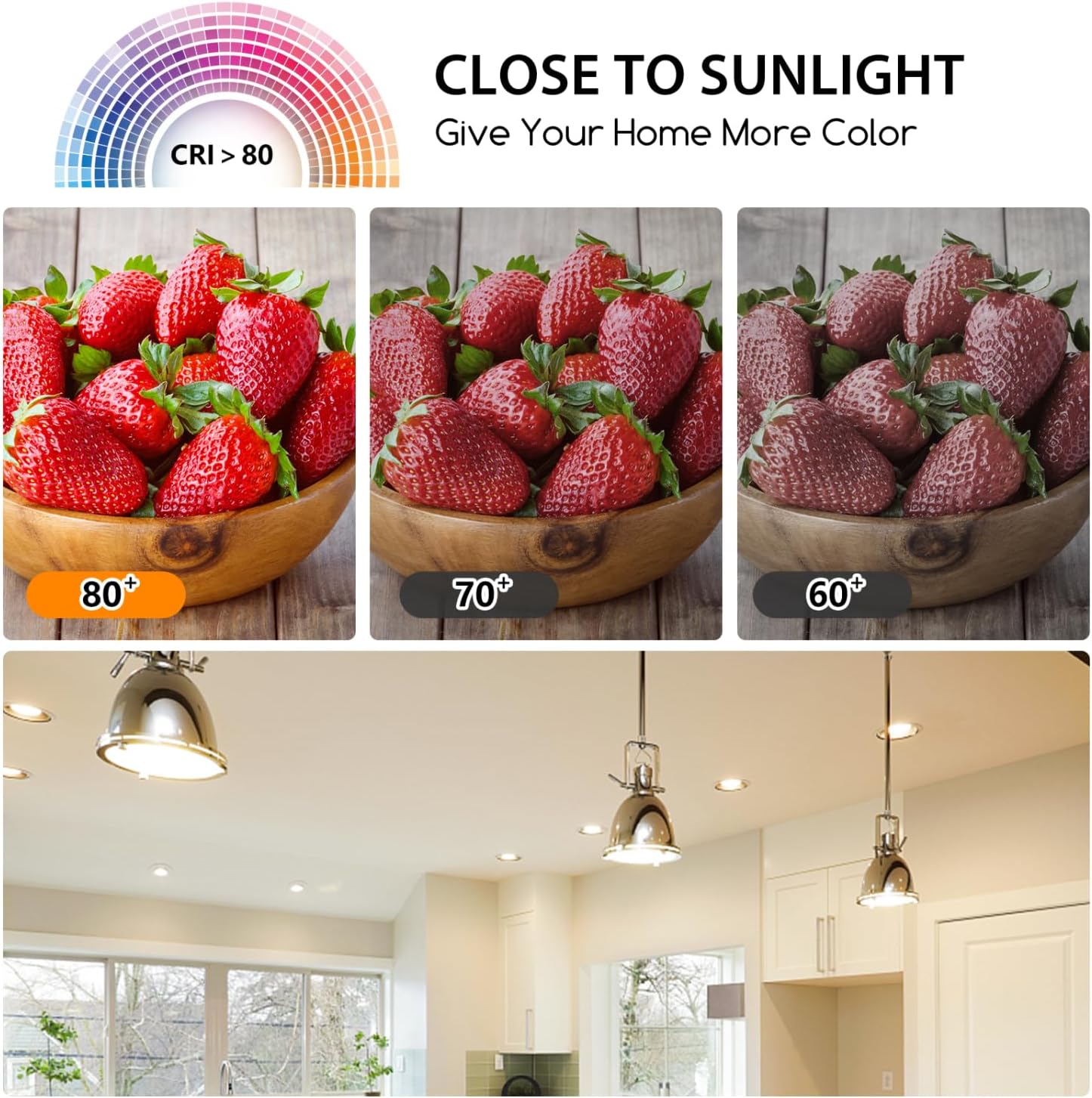 Aigostar LED PLC G24d-3 15W Bulb Color Rendering Index (CRI)