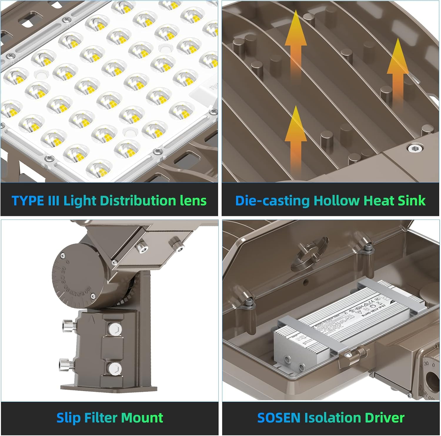 LED Parking Lot Light with Slip Fitter, UL DLC Listed, 5000K Shoebox Pole Light, IP65 Waterproof Commercial Street Area Lighting for Roadway/Driveway/Yard(240W,277-480V,4Pcs)