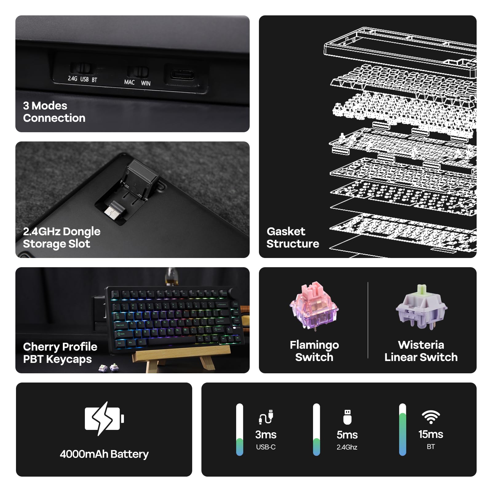 Amazon.com: EPOMAKER QK81 75% Wireless Mechanical Gaming Keyboard