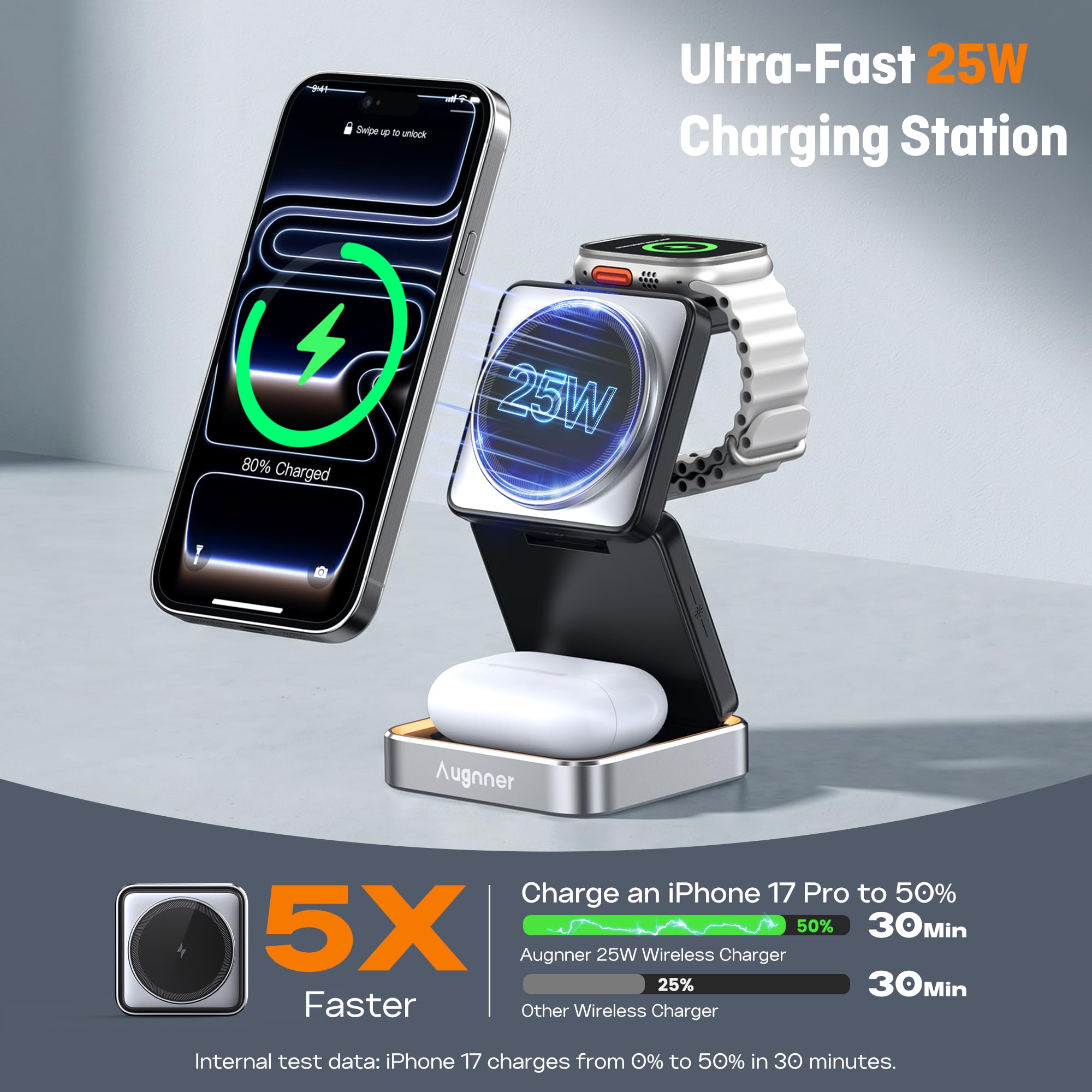 Augnner Ultra Charge Caricatore Wireless Magnetico, Stazione di Ricarica 3 in 1 25W, Caricatore Compatibile con MagSafe per iPhone 17 16 15 14 13 12, Apple Watch, AirPods, con 45W Adattatore