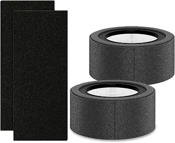 Replacement Filter Compatible with TruSens Z-1000 Air Purifier