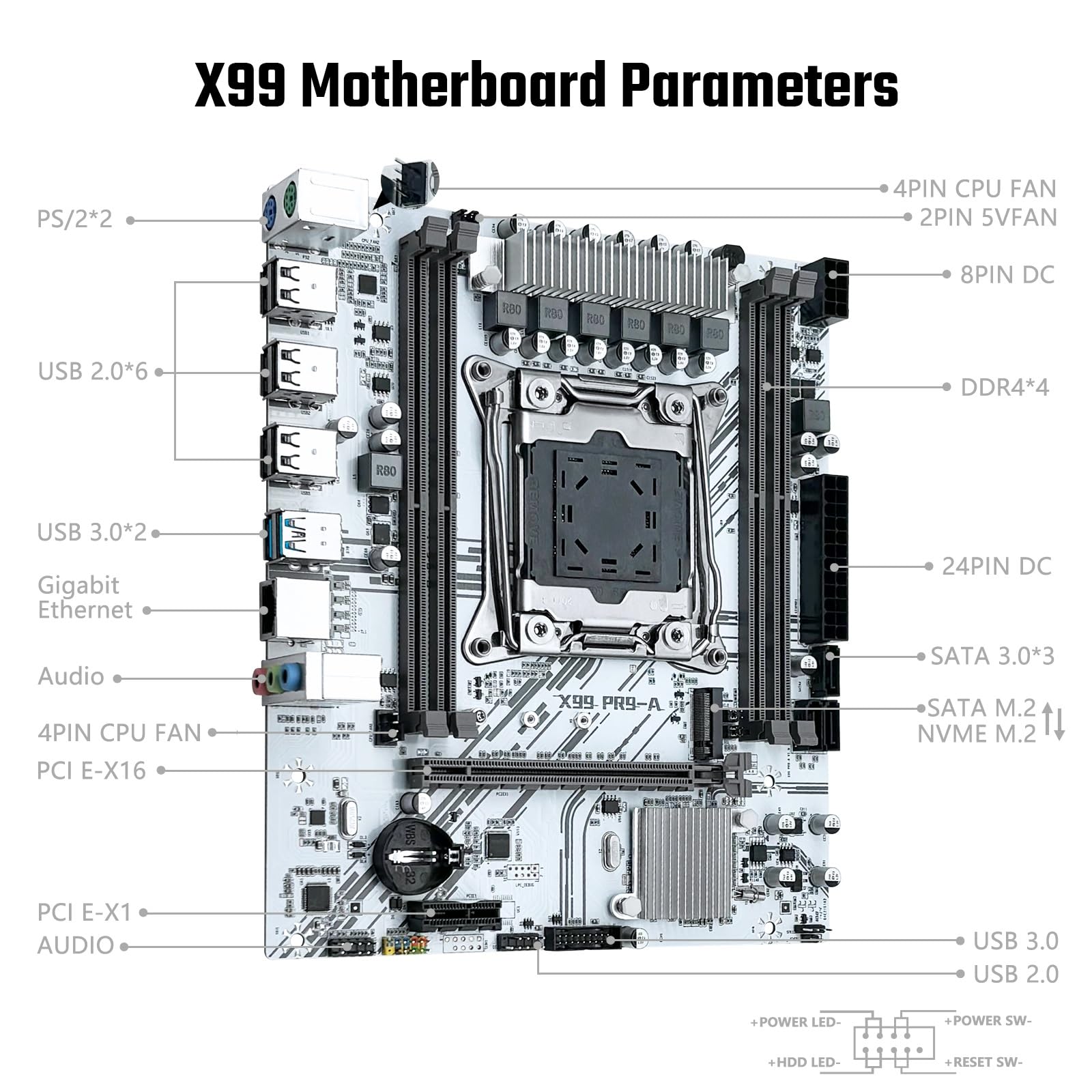 Amazon | SHANGZHAOYUAN X99 PR9-A Intel LGA 2011-3 マザーボード