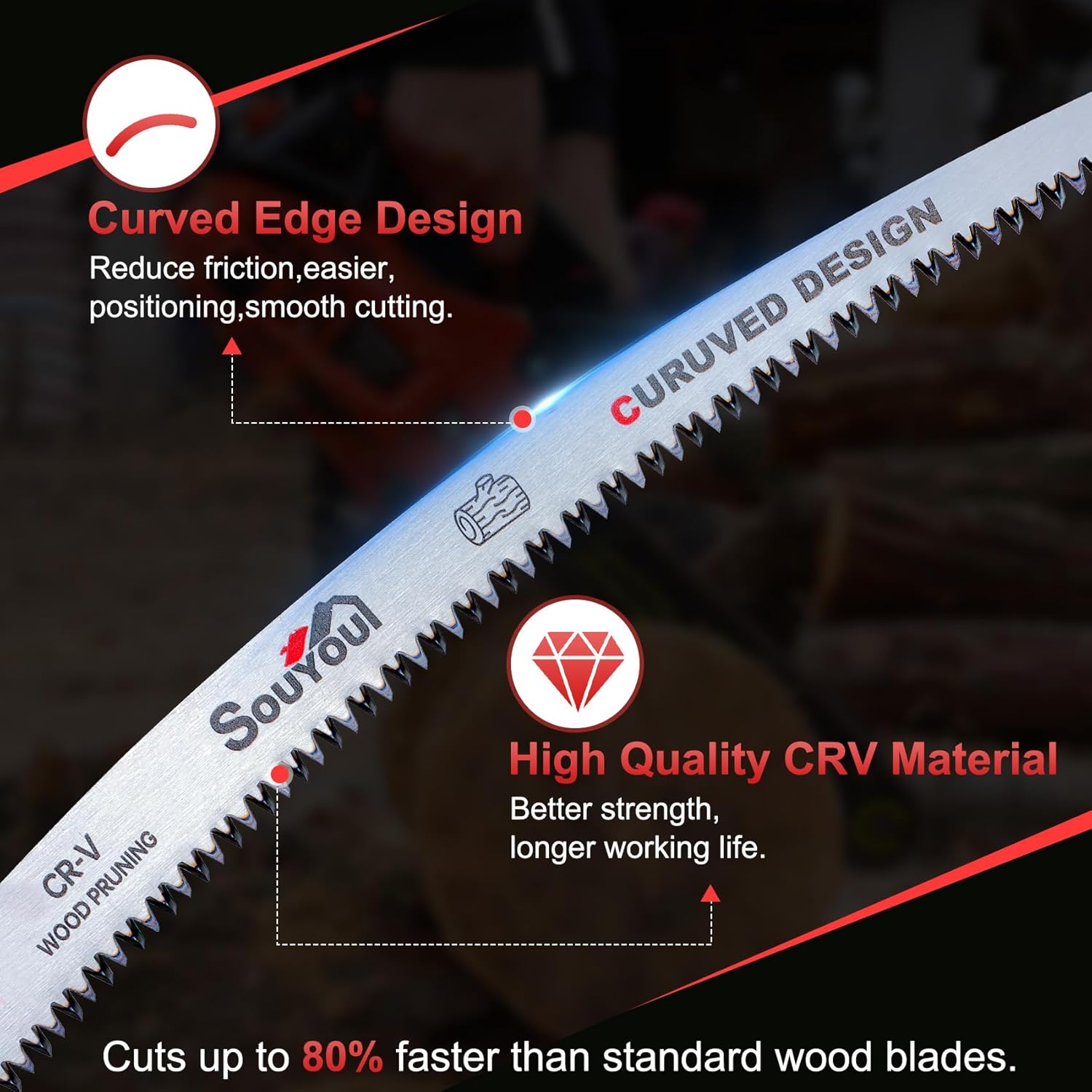5 Pack 15 Inch 6 Tpi Reciprocating Saw Blades Bi-Metal Steel Demon with Perma-Shield Coating Stud and Reciprocating Saw Blades for Cutting Embedded Wood Metals PVC Pallets etc