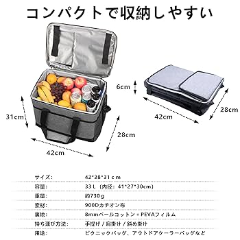 入手困難【雑誌 当選品】「ワンルーム、日当たり普通、天使つき。」キャンバスボード 入手困難【雑誌 当選品】「ワンルーム、日当たり普通、天使つき