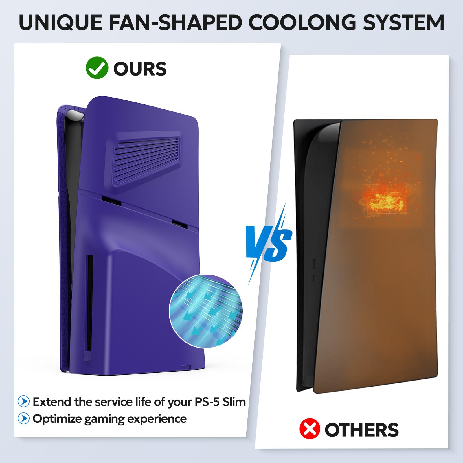Faceplate for PS-5 SIim Disc Edition, innoAura Cover per PS-5 Slim con prese d'aria di raffreddamento, antigraffio e antipolvere, piastre sottili PS-5 Slim, guscio di ricambio in ABS di alta qualità