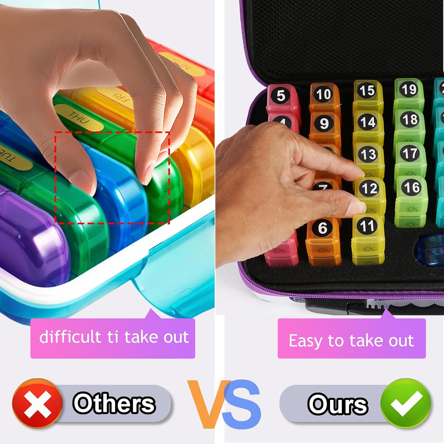 31-Day Medication Box, Featuring 31 Daily Dosage compartments (Allowing for 3 Daily doses), Equipped with a Pill Cutter, is Highly Suitable for Home or Travel use.