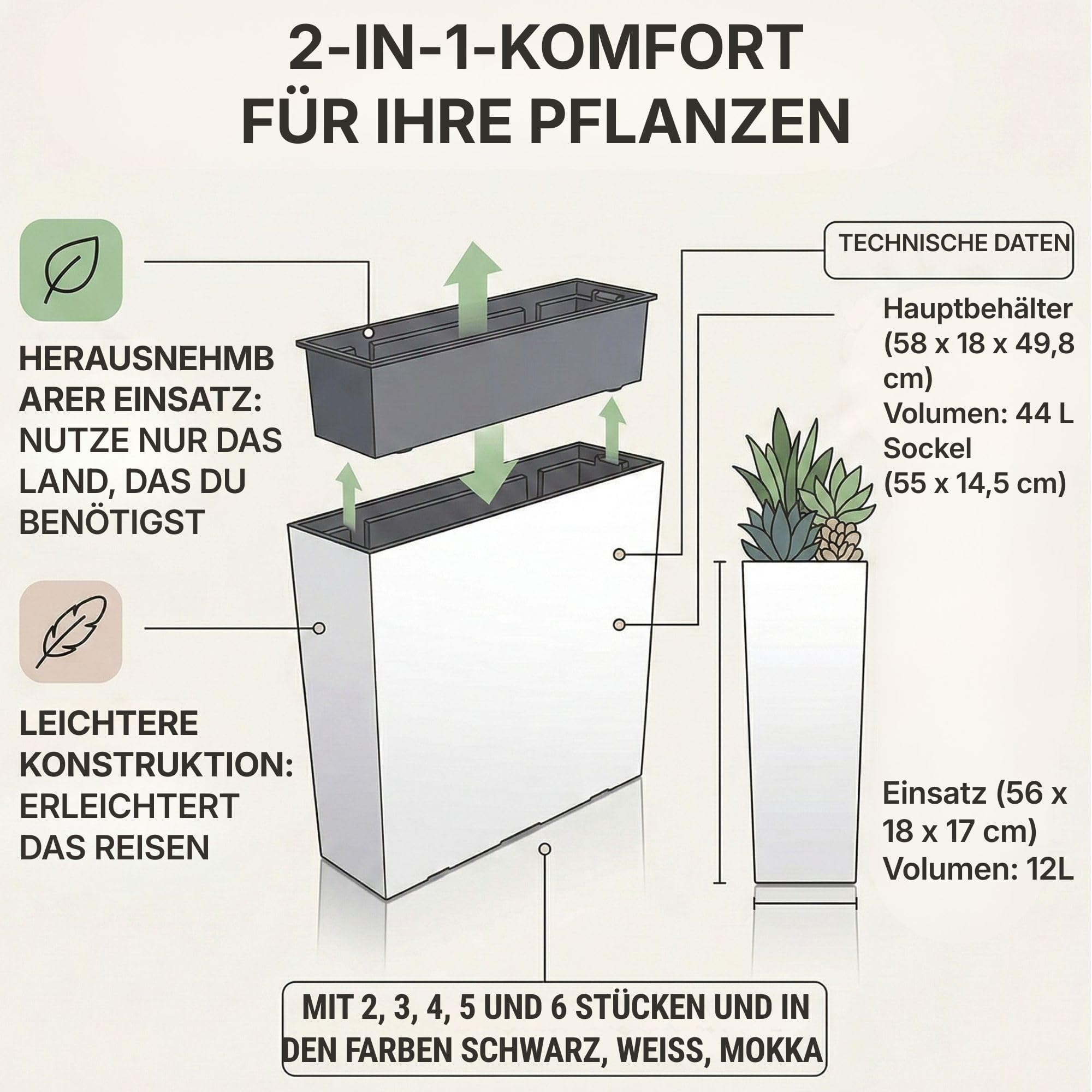 IMJ-Global - 2 Blumentopf Gross Innen, Balkon Blumenkasten Plastik (58x18x49,8cm - 44 Liter, mit 12-Liter-Einsatz) Zur Dekoration des Hauses oder für die Außenausstellung, Kräutertopf (Schwarz)