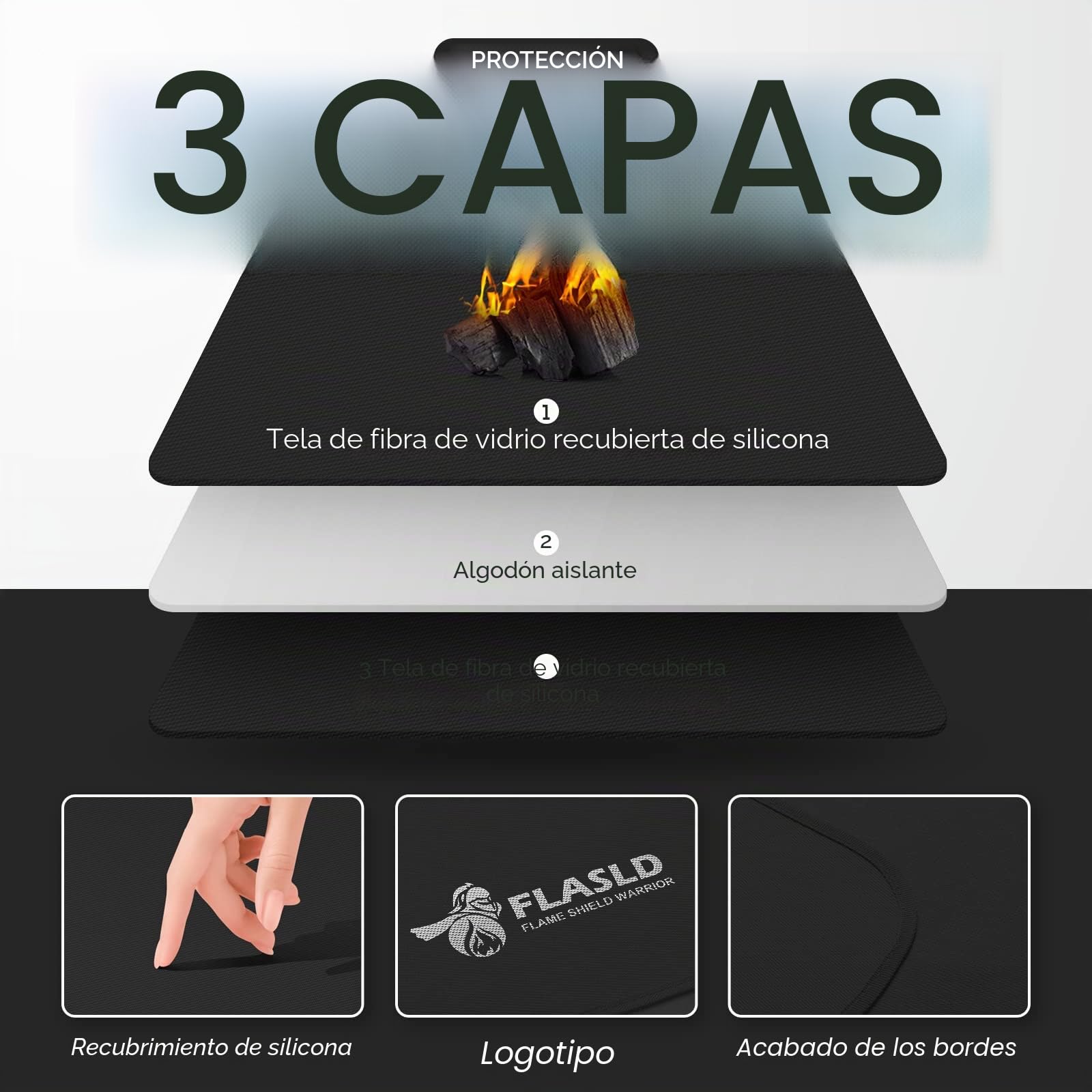 FLASLD Tapete ignífugo para Chimenea, 81 x 122 cm, Resistente al Fuego, tapete de Fibra de Vidrio, tapete de protección contra brasas para Chimenea Interior