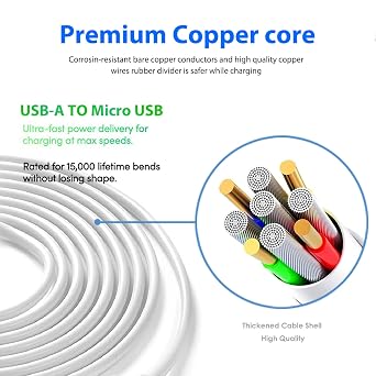 5 Feet Micro USB Charger Charging Cable Cord fit for Consumer Cellular Link Consumer Cellular Link ii 2, Doro PhoneEasy 7050 626 824 618 610 680 605 612 615 Flip Cell Phone
