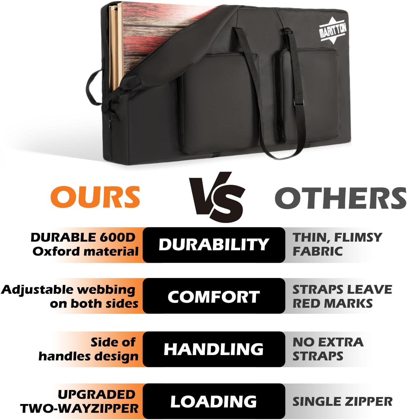 Cornhole Carrying Case Fits 4' x 2' Regulation Size Board with Protective Padded Foam and Two large pockets for Cornhole bags.