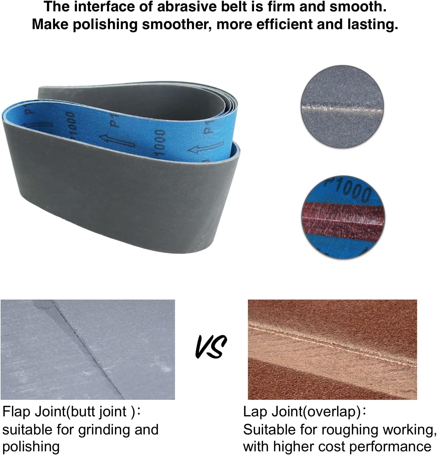 4 x 36 Inch Sanding Belts 1000 Grit Ultra Fine Knife Sharpening Silicon Carbide Sander Belts for Metal, 6-Pack